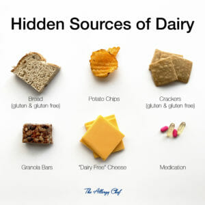 Hidden Sources of Dairy by The Allergy Chef