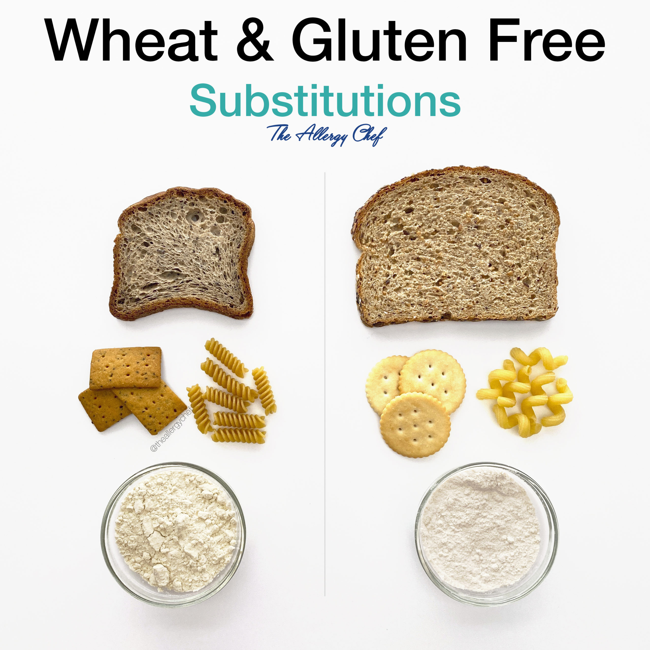 Wheat Free Substitutions and Gluten Free Substitutions