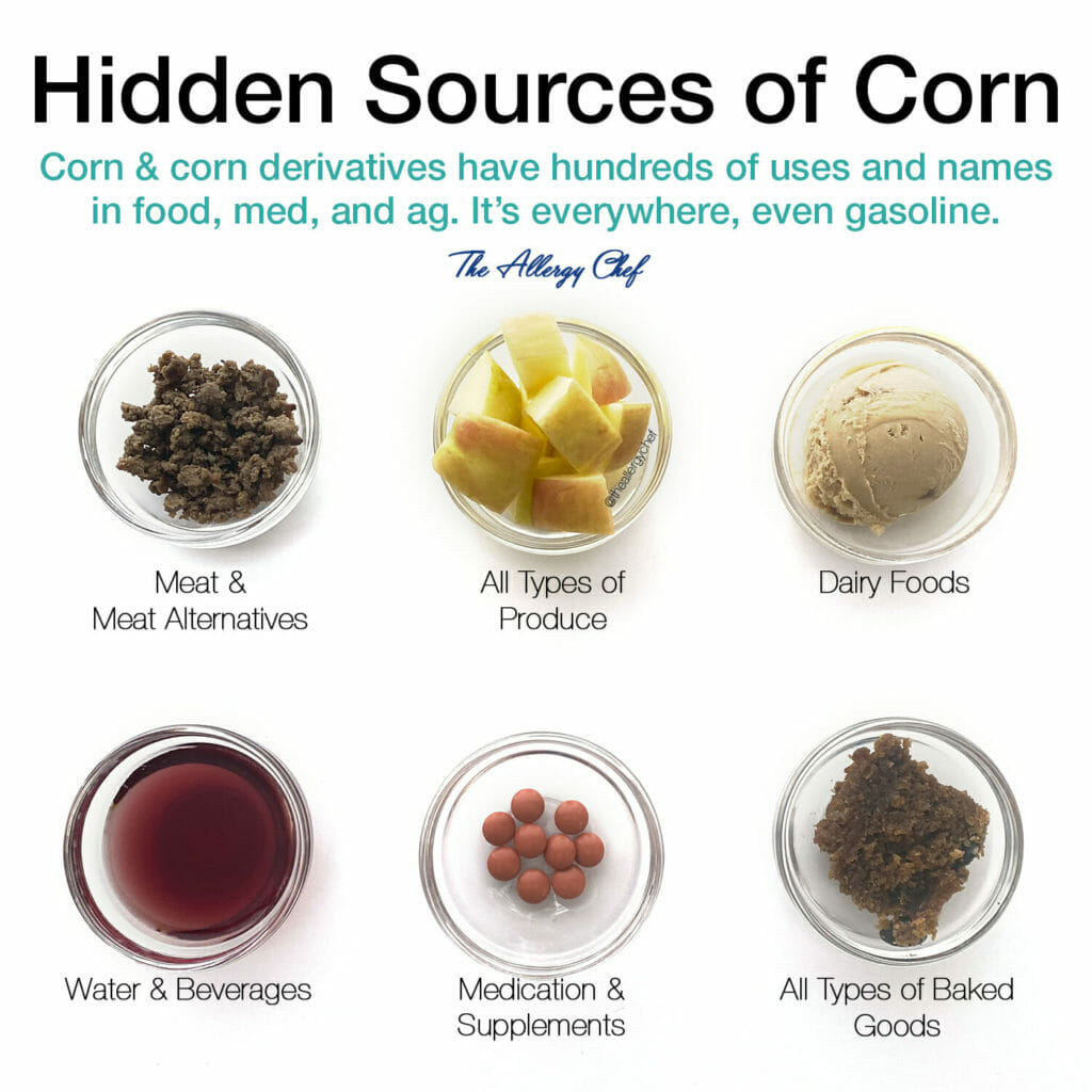 Hidden Sources of Corn and Corn Derivatives