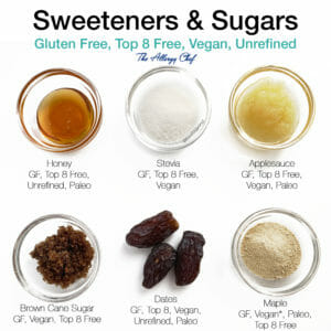 Cane Sugar Alternatives: Sweeteners and Sugars