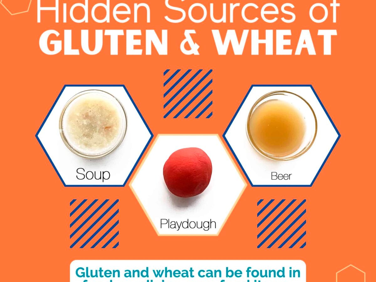 Infographic on hidden gluten in products including dental items