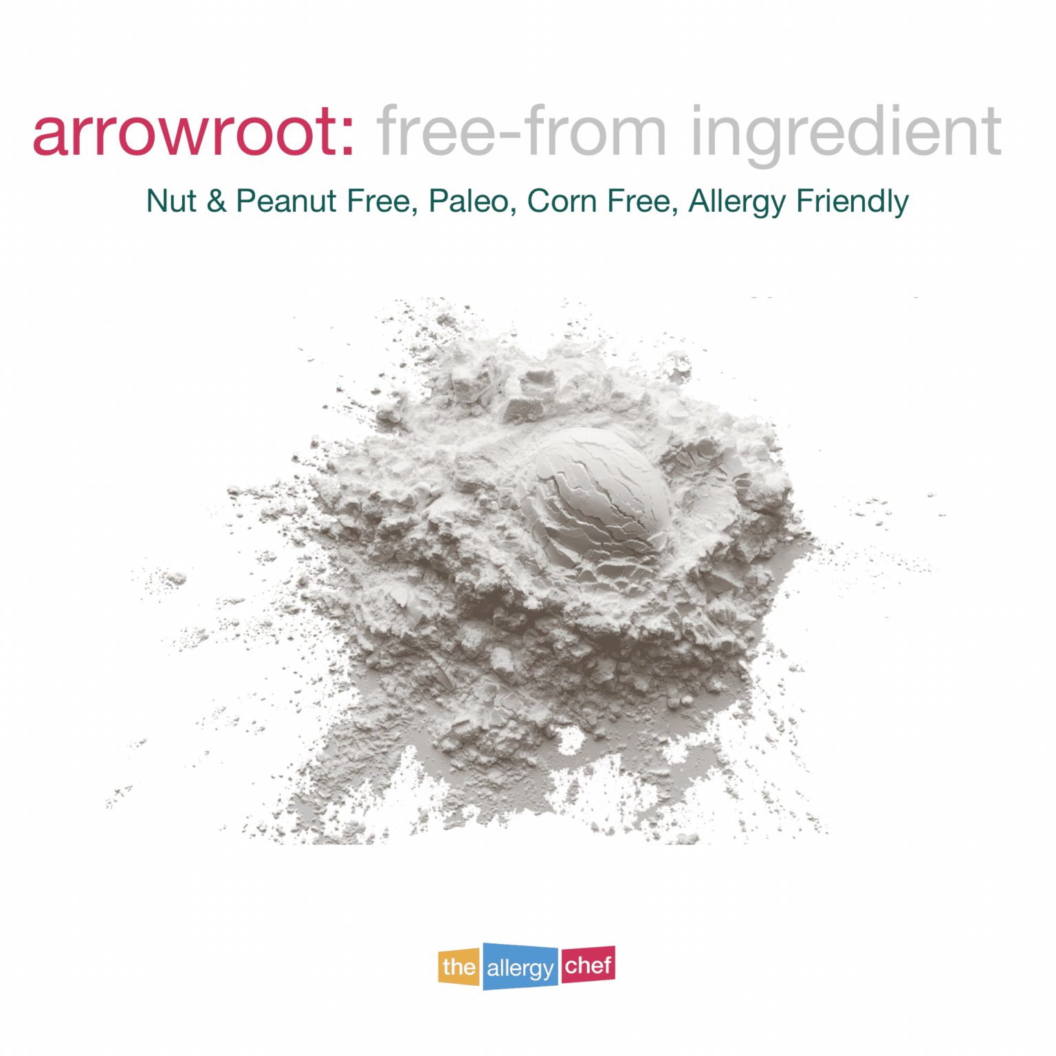 Is Arrowroot (Starch, Flour, Powder) Gluten Free? | The Allergy Chef™