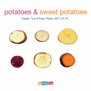 Common Potato and Sweet Potato Varieties