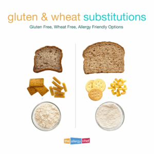 Wheat Free Substitutions and Gluten Free Substitutions