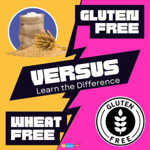 Wheat Free vs Gluten Free: What's the Difference? by The Allergy Chef