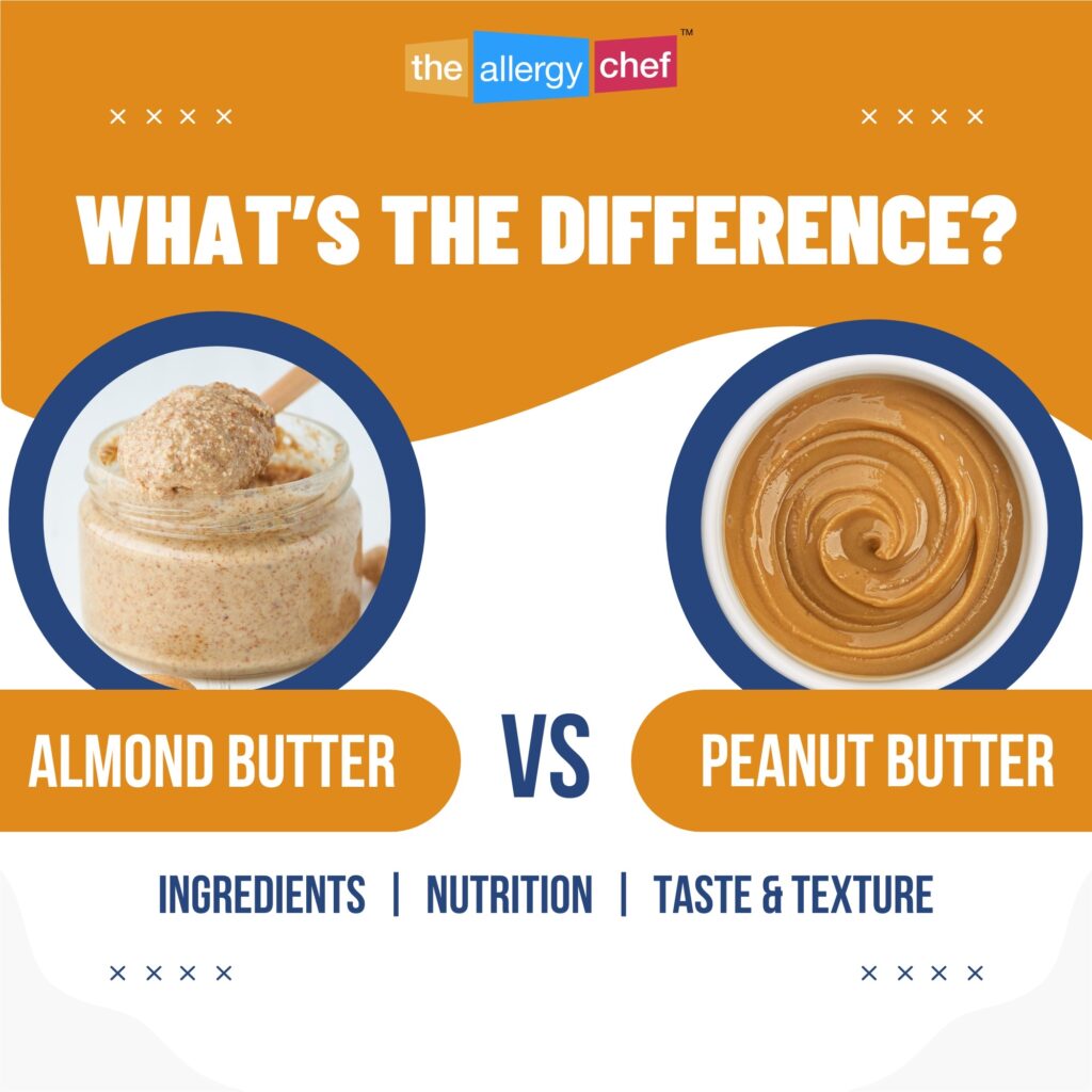 Almond Butter vs Peanut Butter by The Allergy Chef